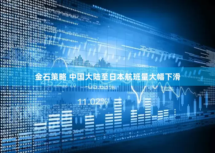 金石策略 中国大陆至日本航班量大幅下滑